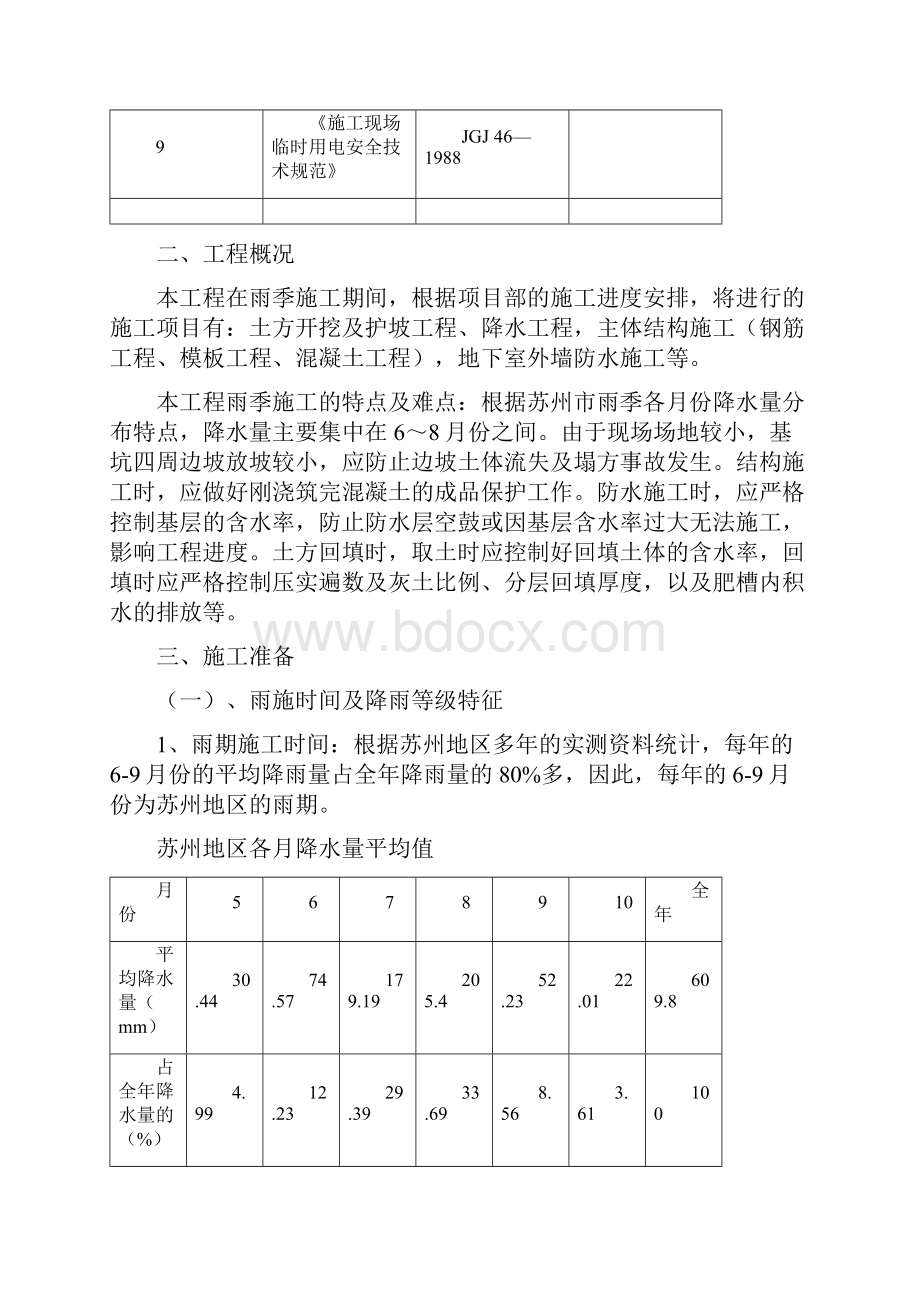 雨施方案.docx_第2页