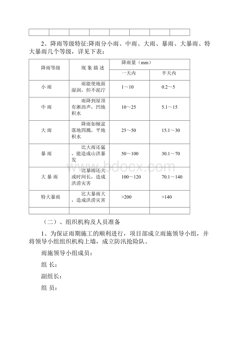 雨施方案.docx_第3页