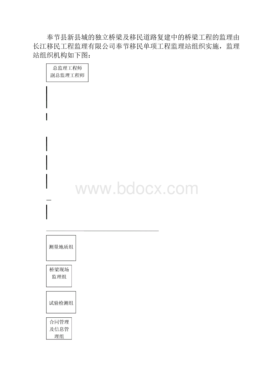 分享桥梁监理工作实施规则.docx_第2页