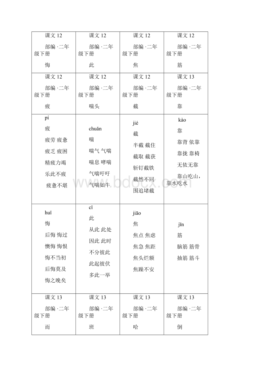 部编版人教版二年级下册语文生字卡片第五单元 人教部编版.docx_第2页