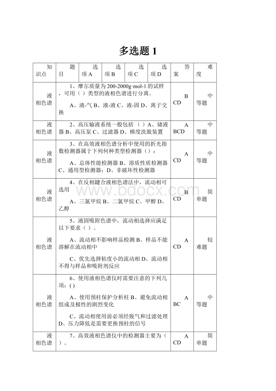 多选题1.docx_第1页