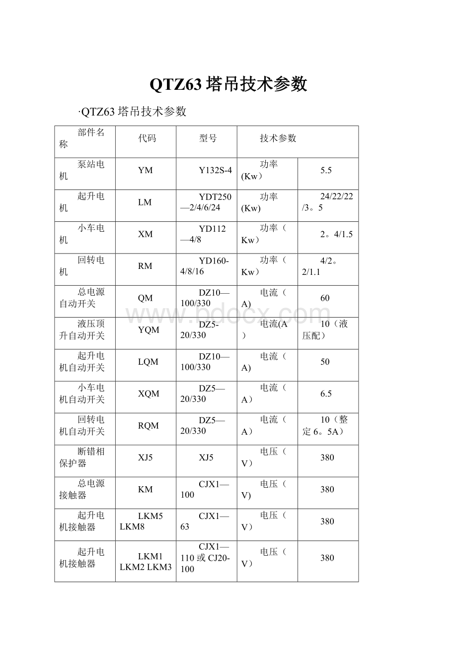 QTZ63塔吊技术参数.docx_第1页