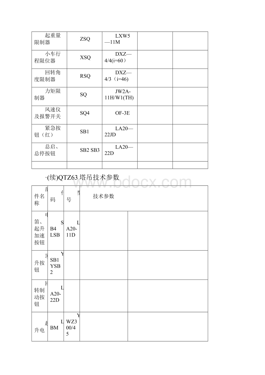 QTZ63塔吊技术参数.docx_第3页