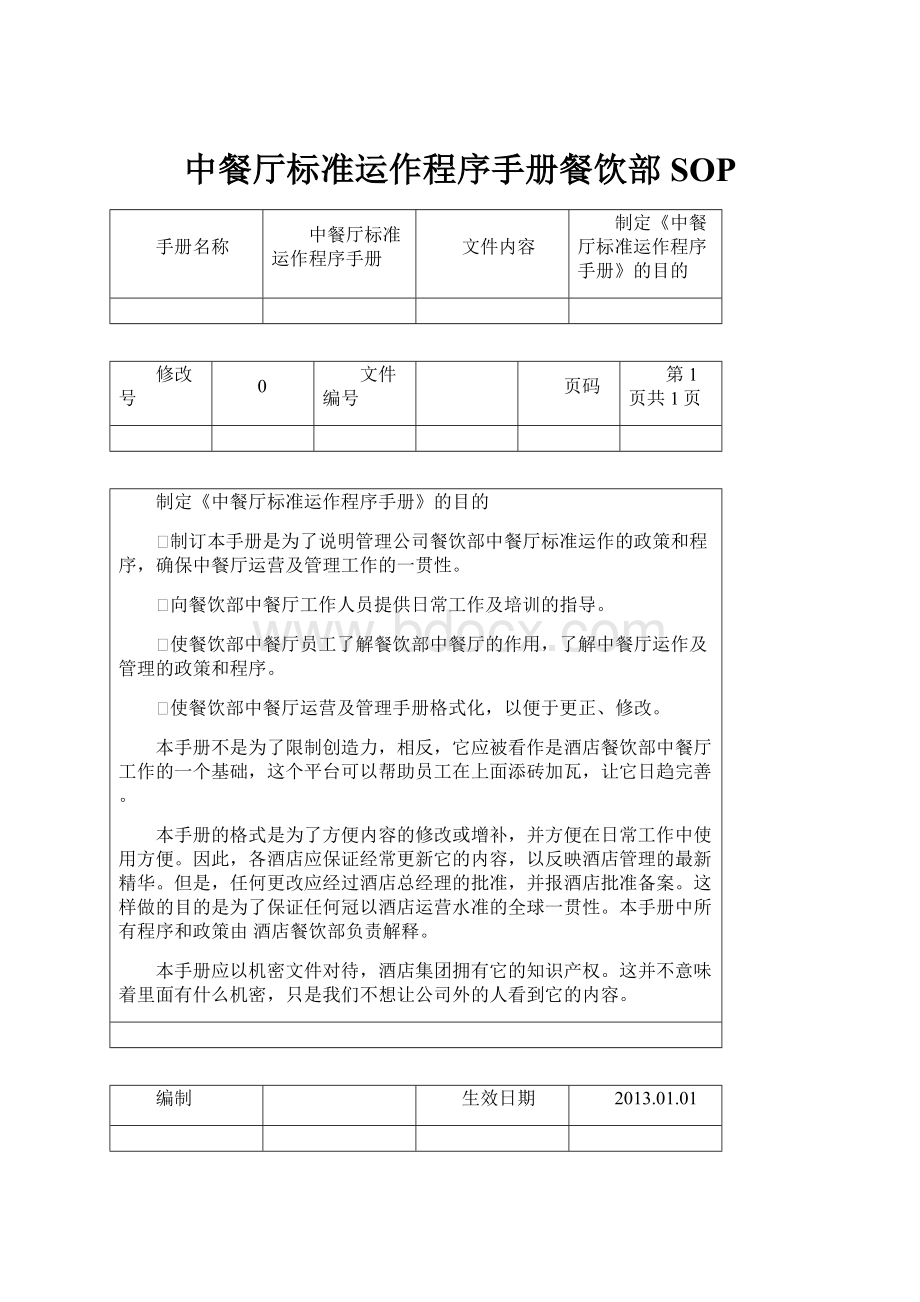 中餐厅标准运作程序手册餐饮部SOP.docx