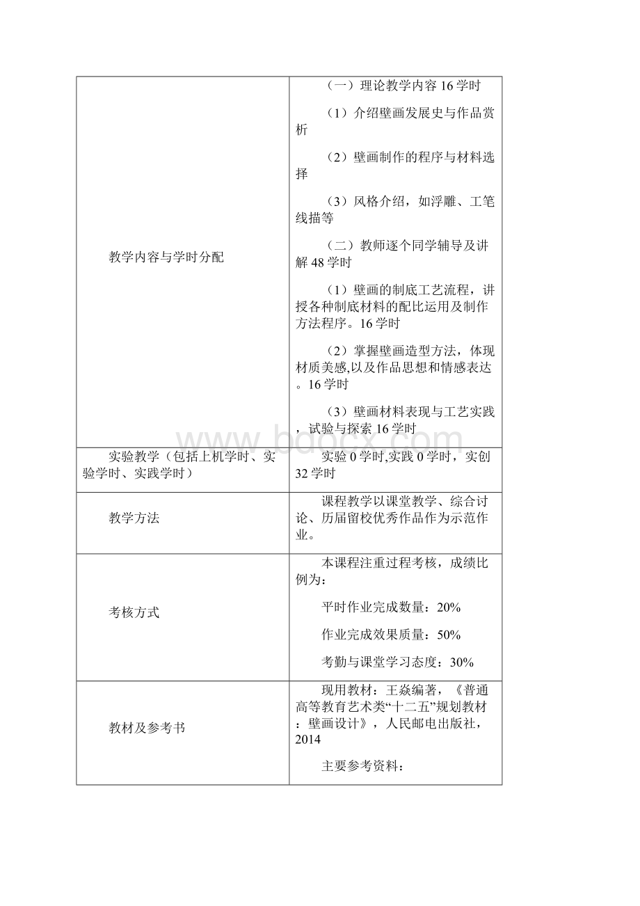 公艺壁画设计课程教学大纲.docx_第3页