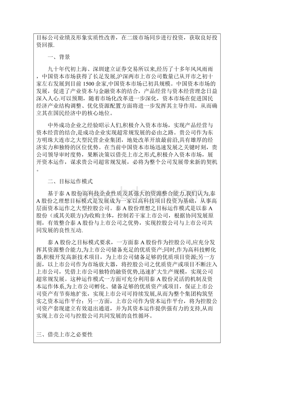 借壳上市策划书精品管理资料.docx_第2页