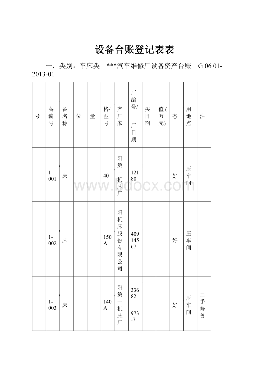 设备台账登记表表.docx