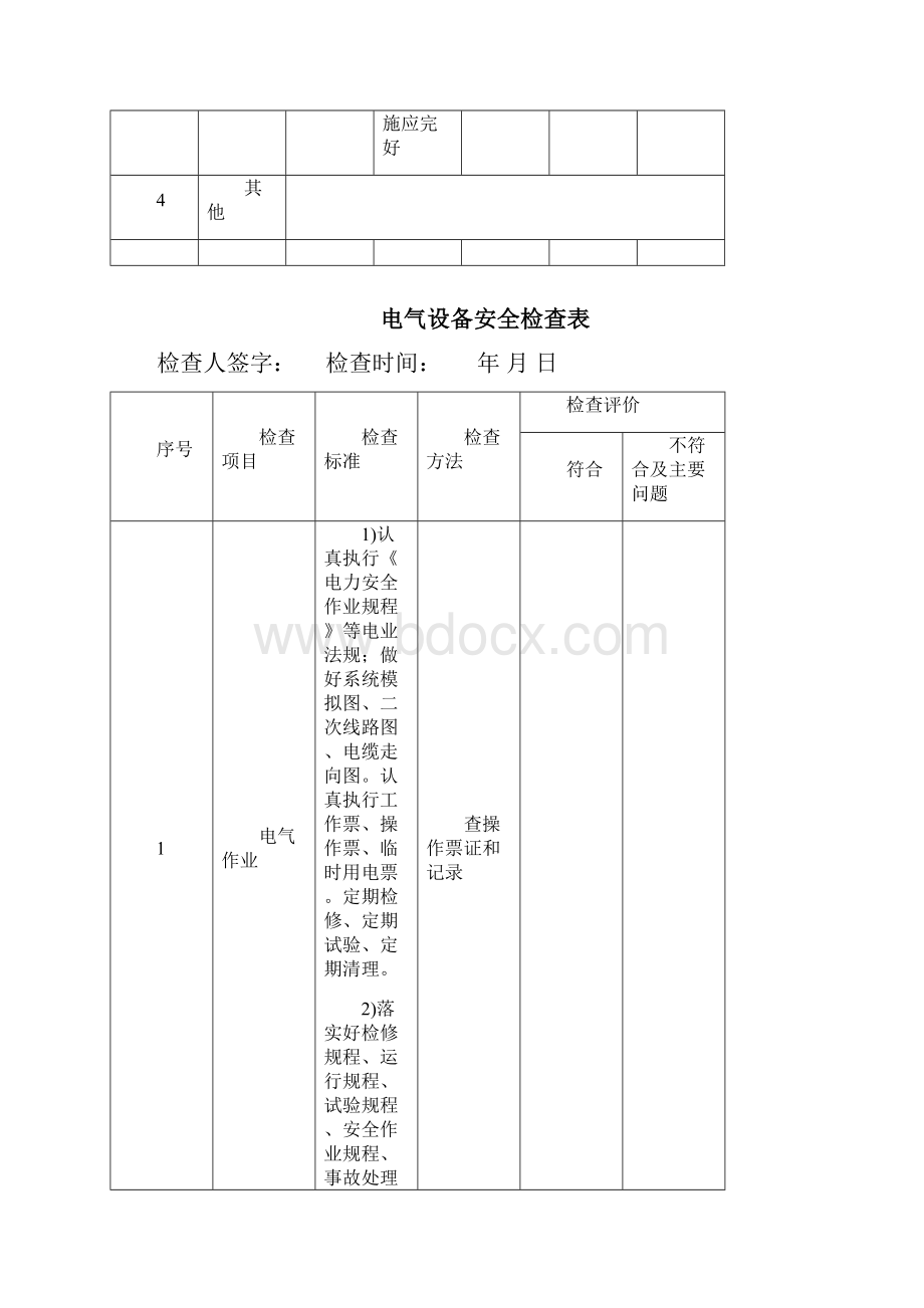 企业复工复产安全检查表大全.docx_第3页