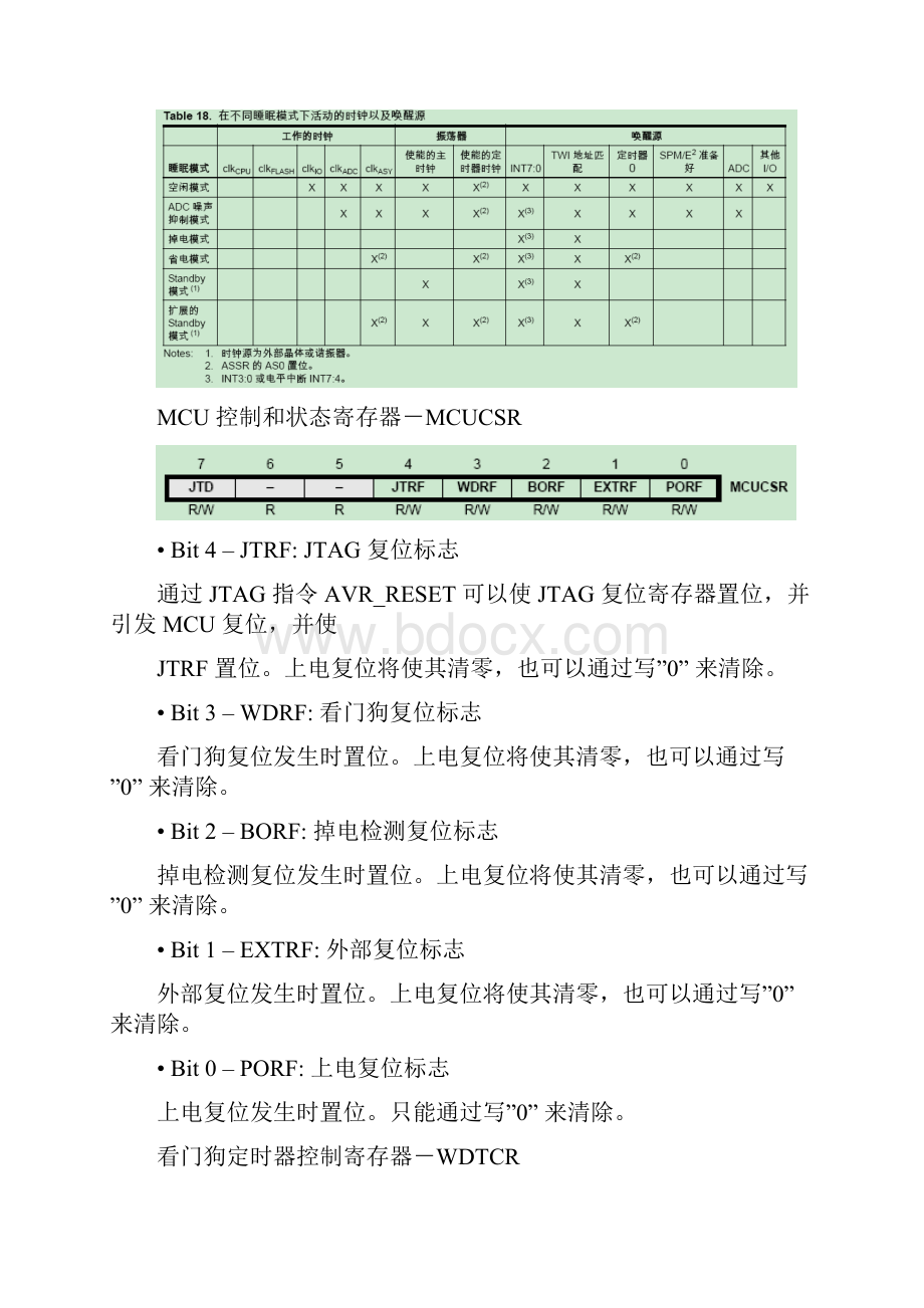 AVR单片机笔记.docx_第3页