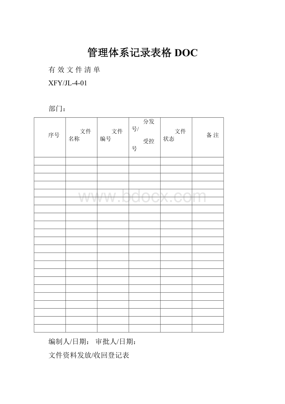 管理体系记录表格DOC.docx_第1页