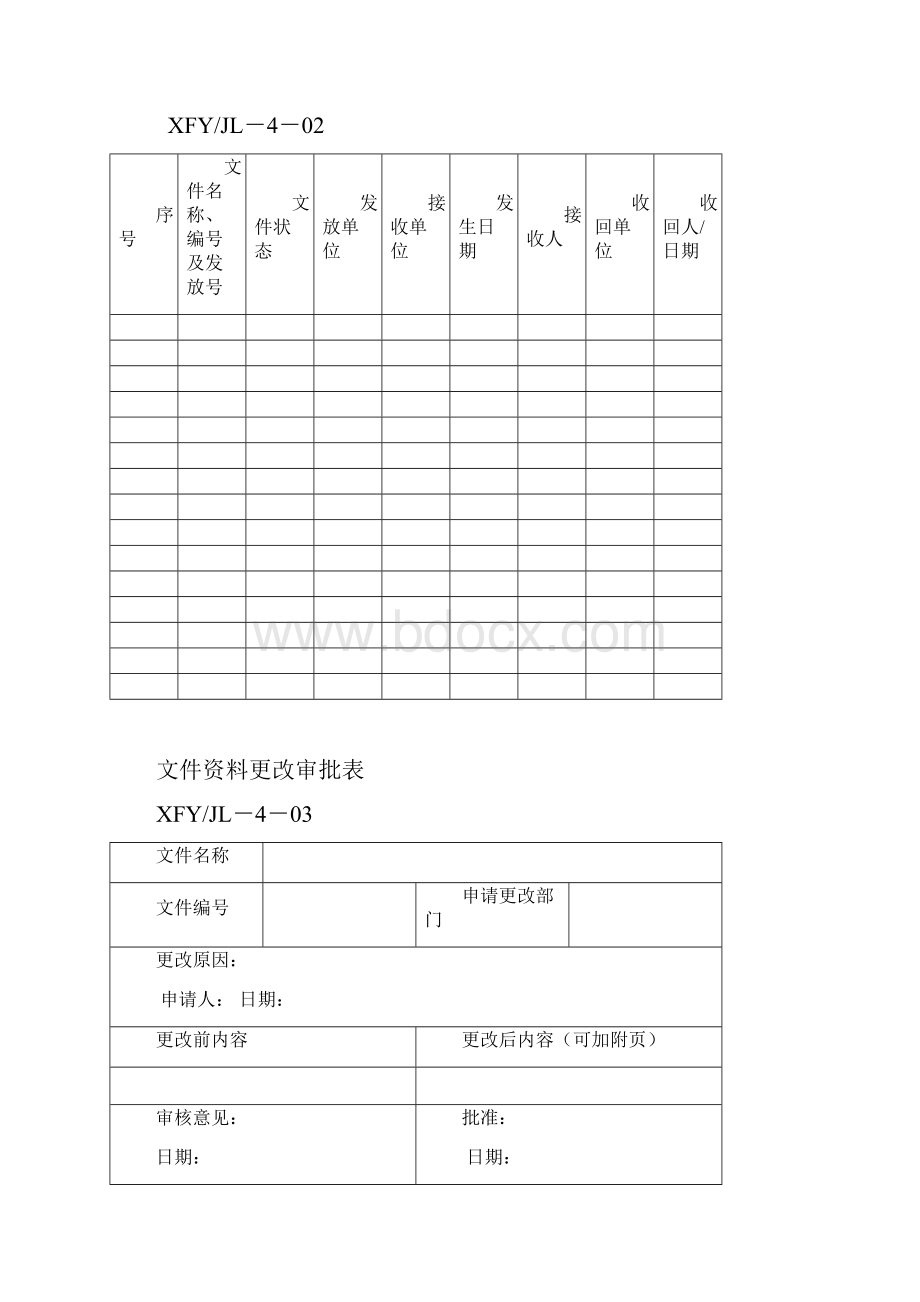 管理体系记录表格DOC.docx_第2页