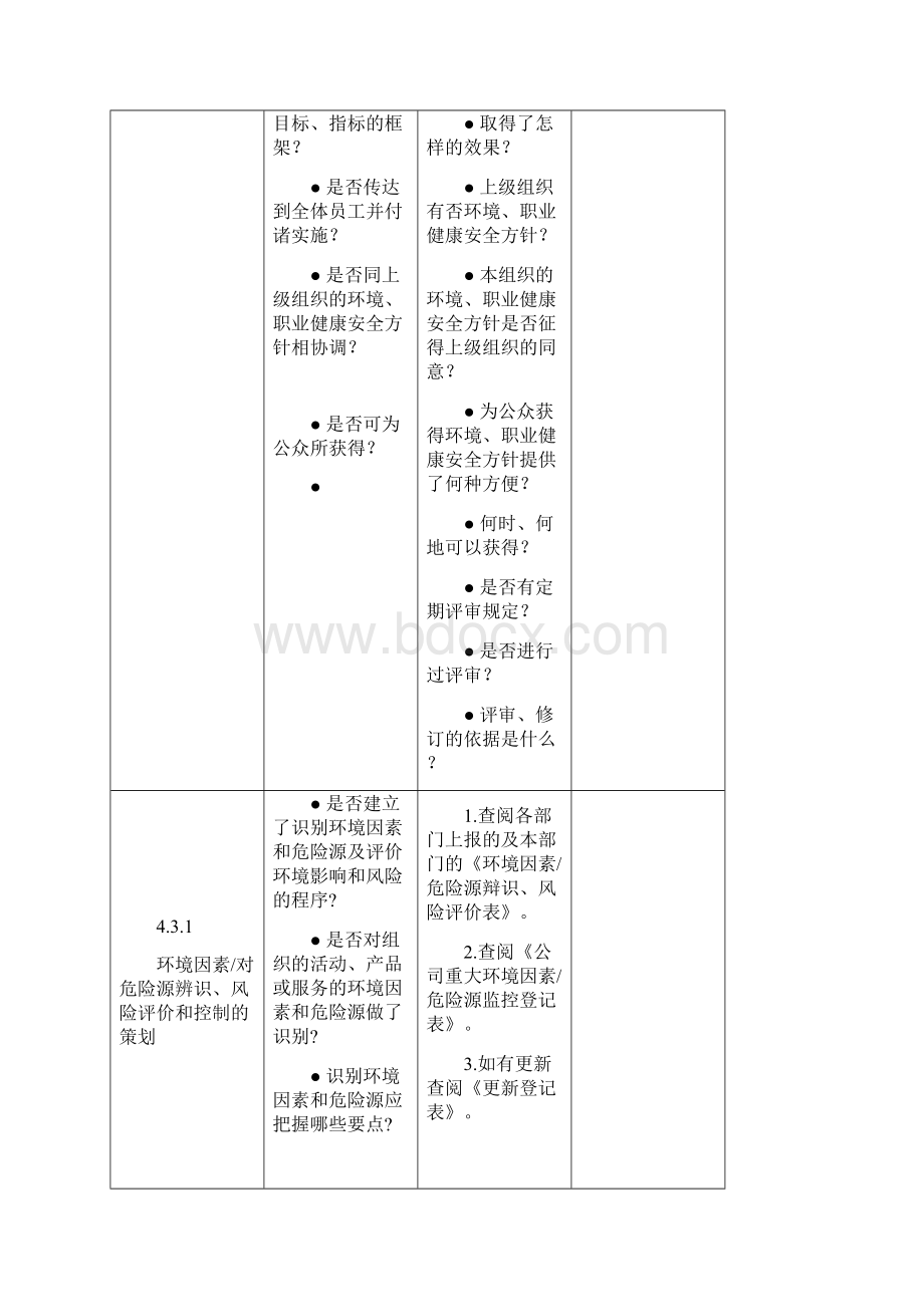 环境和职业健康安全管理手册内审检查表.docx_第3页