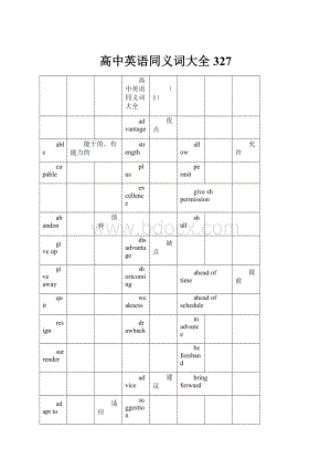 高中英语同义词大全327.docx