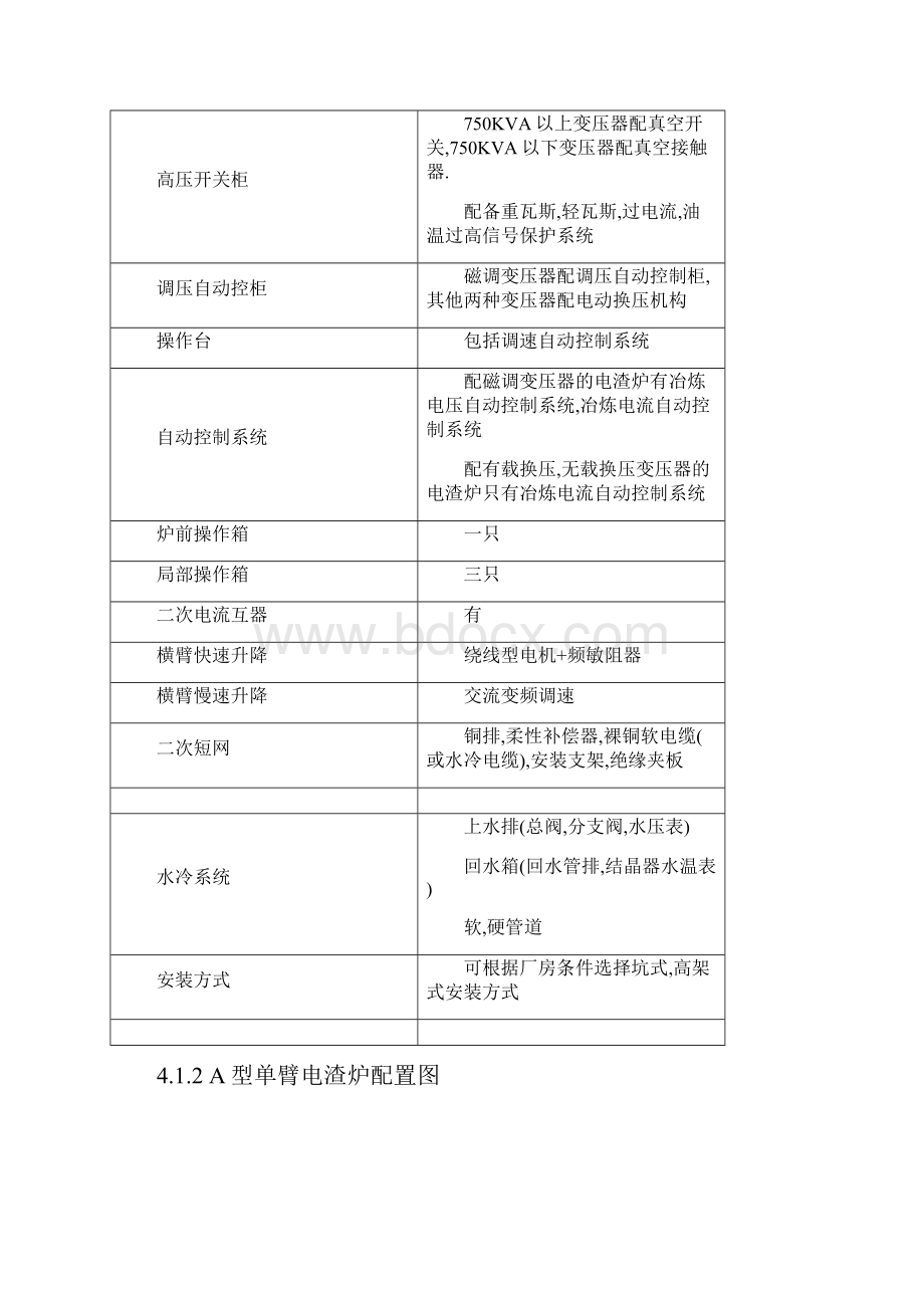 电渣炉系列产品.docx_第3页