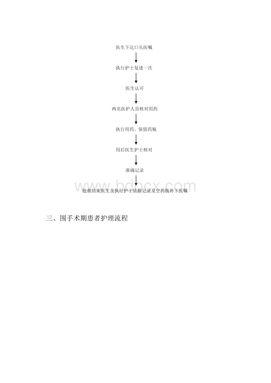 护理工作流程.docx_第2页