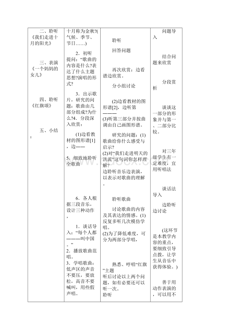 人音版三年级下音乐教案表格.docx_第3页