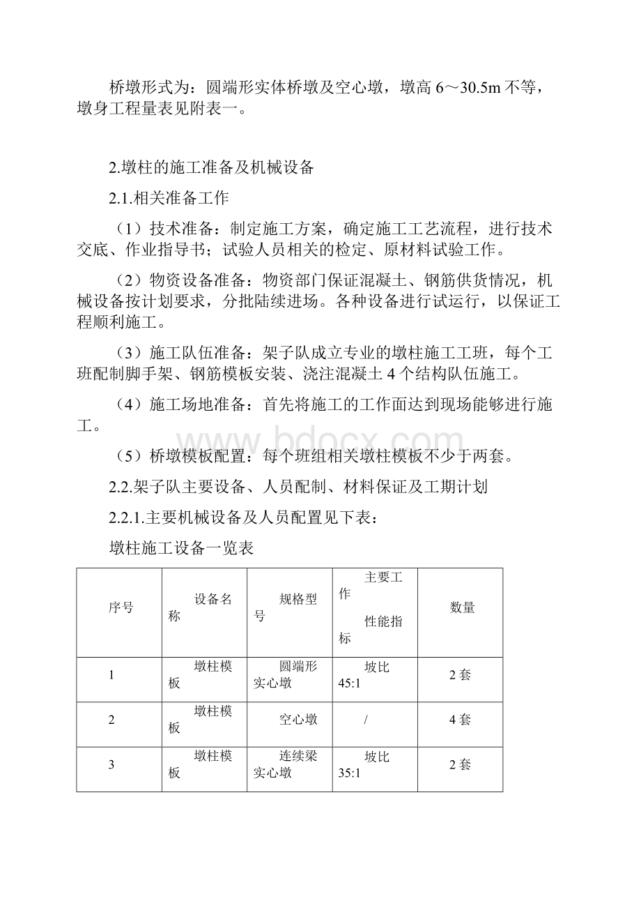 高墩施工专项方案.docx_第2页