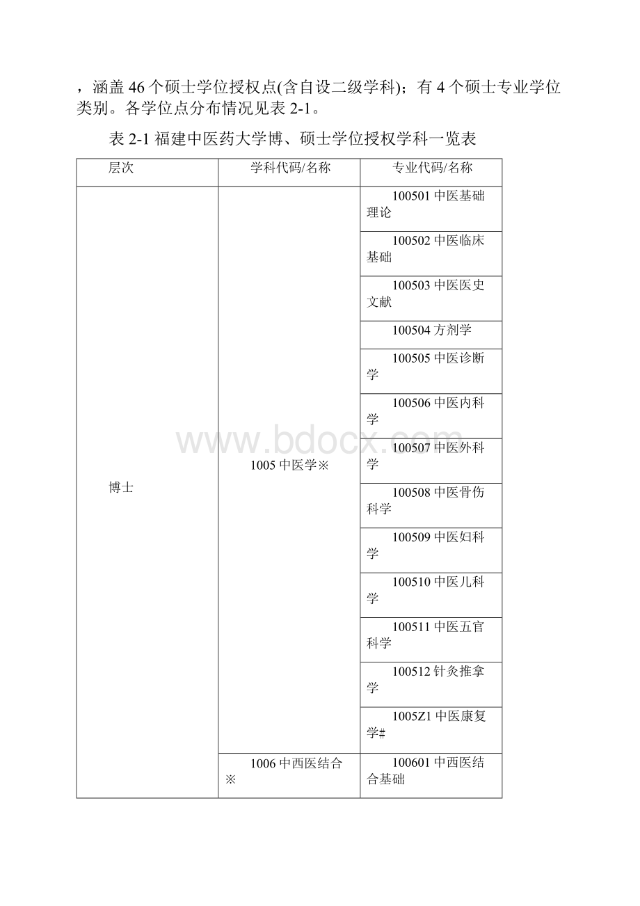 研究生教育质量年度报告.docx_第3页