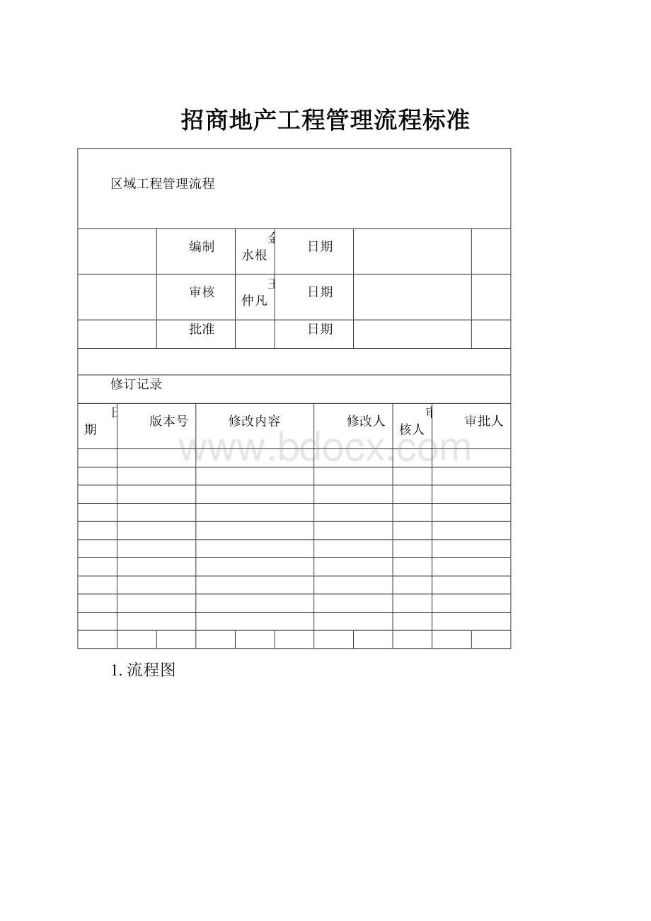 招商地产工程管理流程标准.docx_第1页