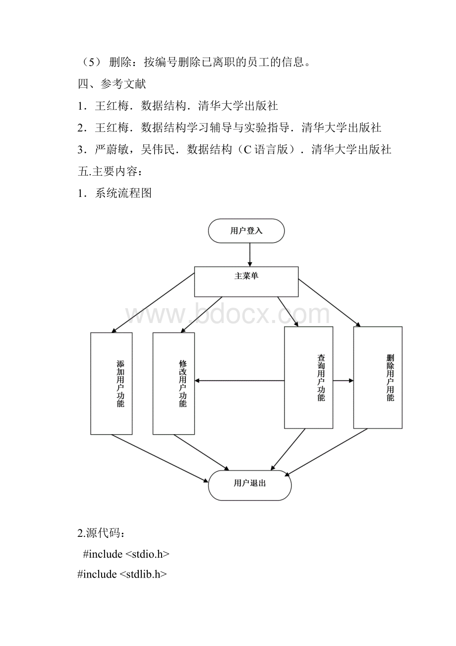 员工管理系统数据结构.docx_第3页