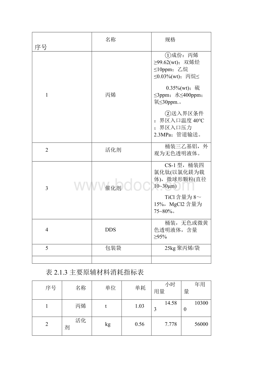 2工程分析.docx_第3页