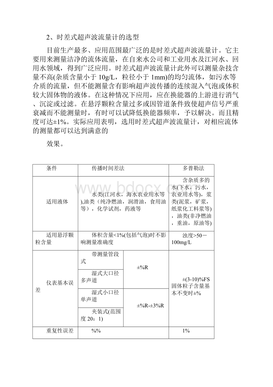 超声波流量计工作原理及分类和选型应用.docx_第2页