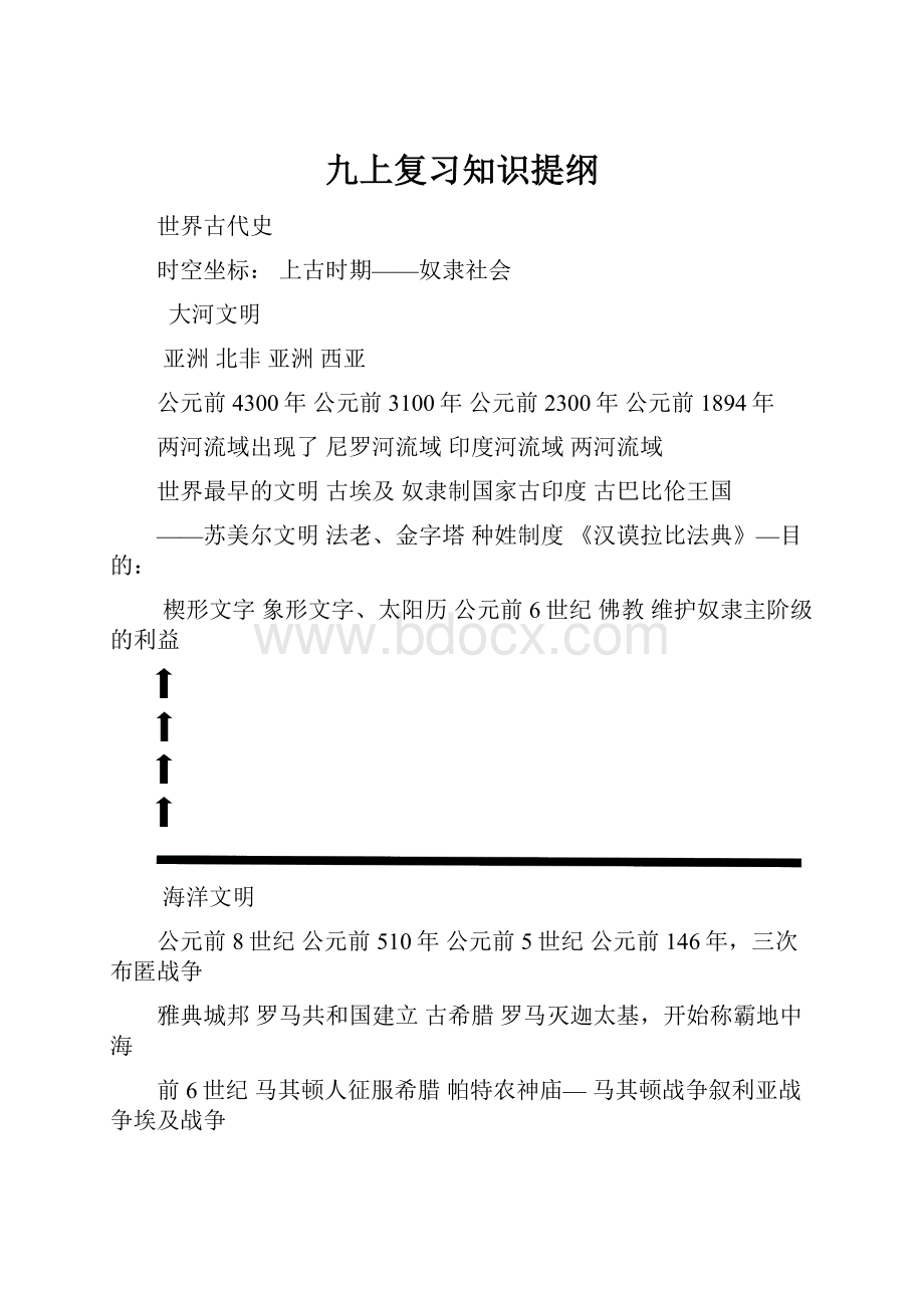 九上复习知识提纲.docx_第1页