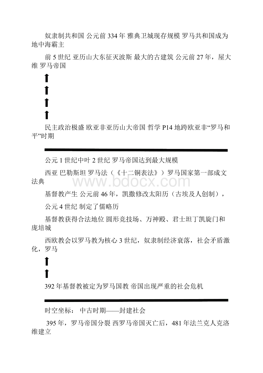 九上复习知识提纲.docx_第2页