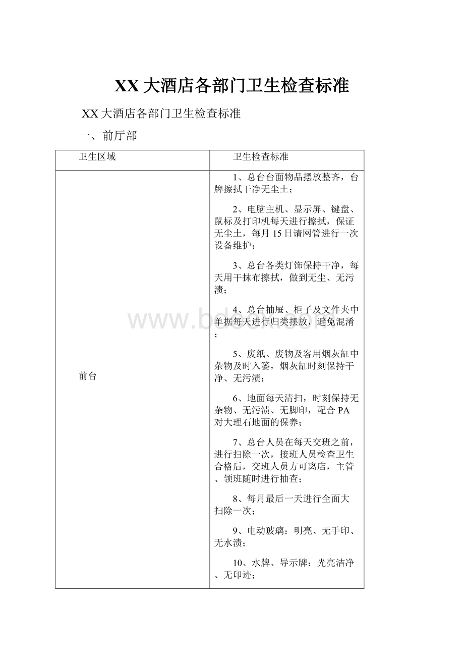 XX大酒店各部门卫生检查标准.docx_第1页