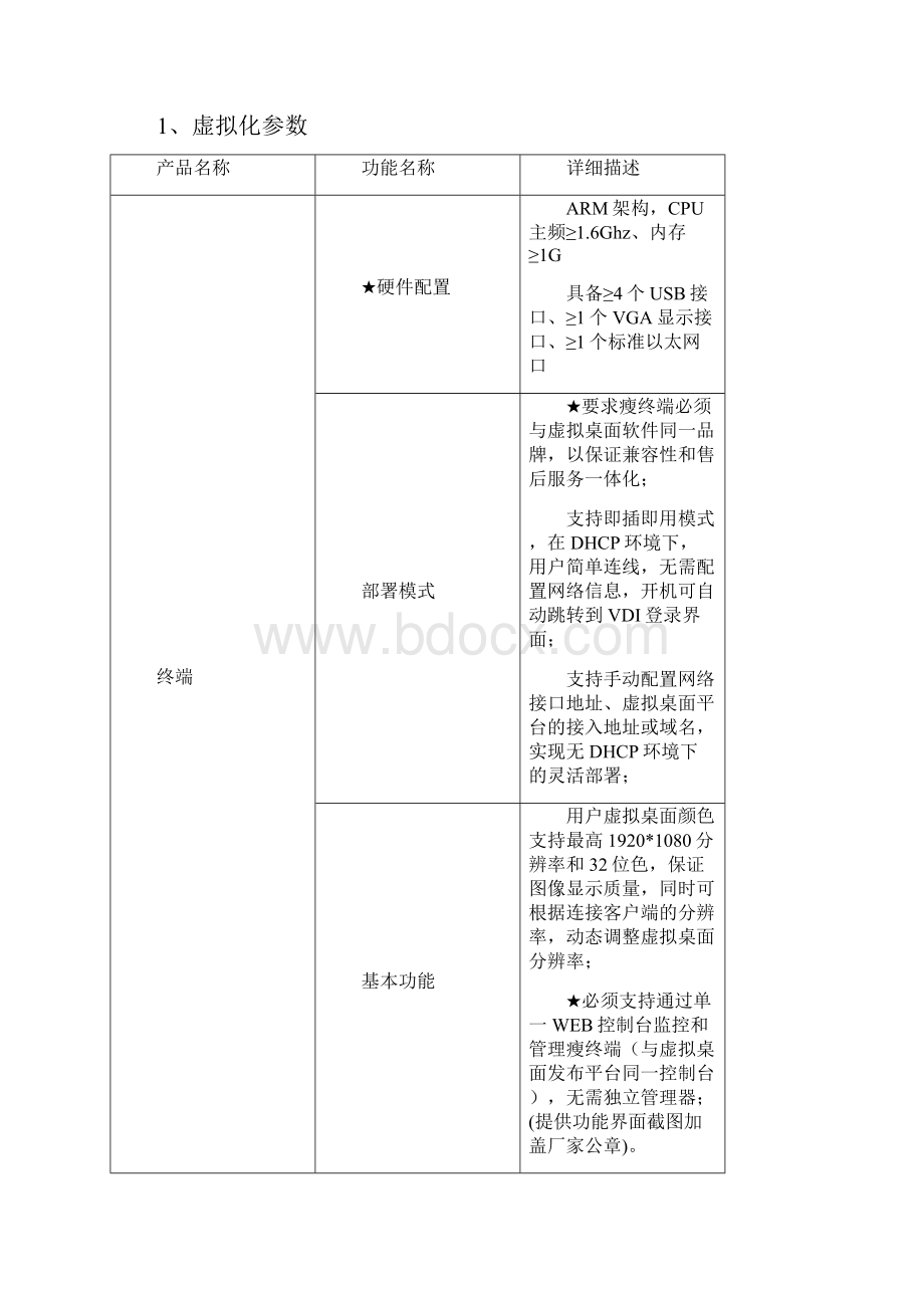 深信服桌面虚拟化招标参数.docx_第2页