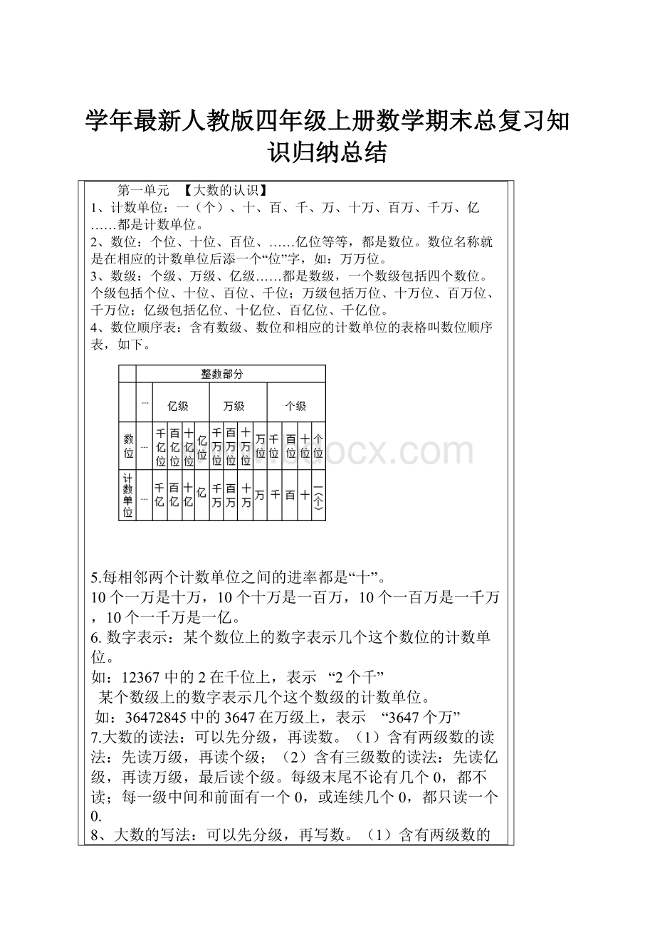 学年最新人教版四年级上册数学期末总复习知识归纳总结.docx