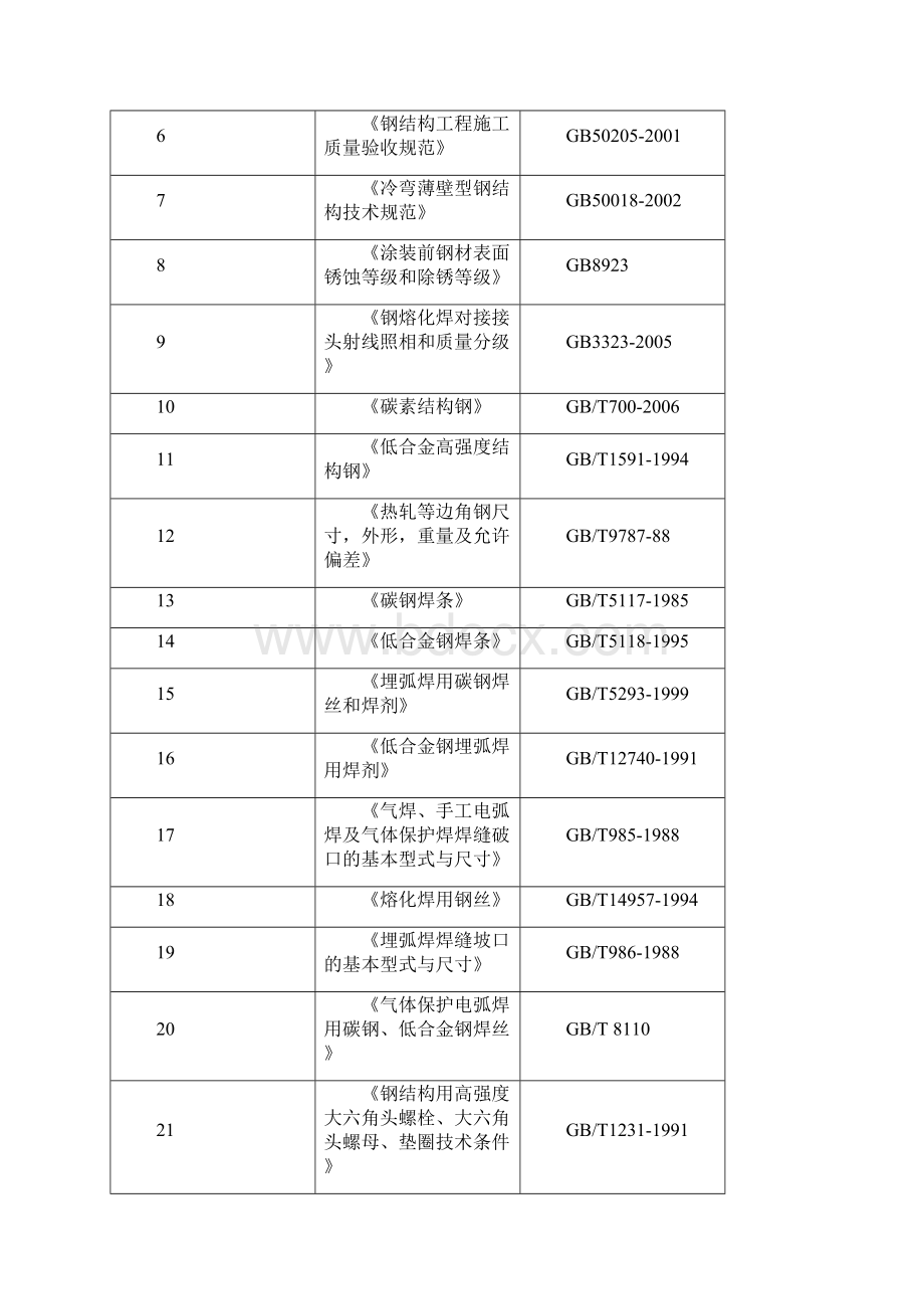 苏州凯贸施工组织设计1107.docx_第2页