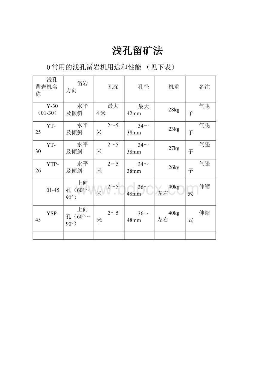 浅孔留矿法.docx