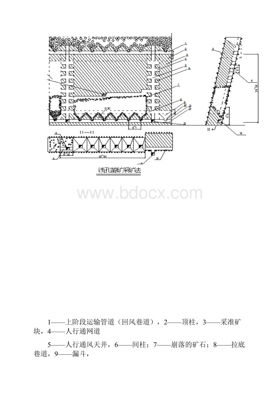 浅孔留矿法.docx_第2页