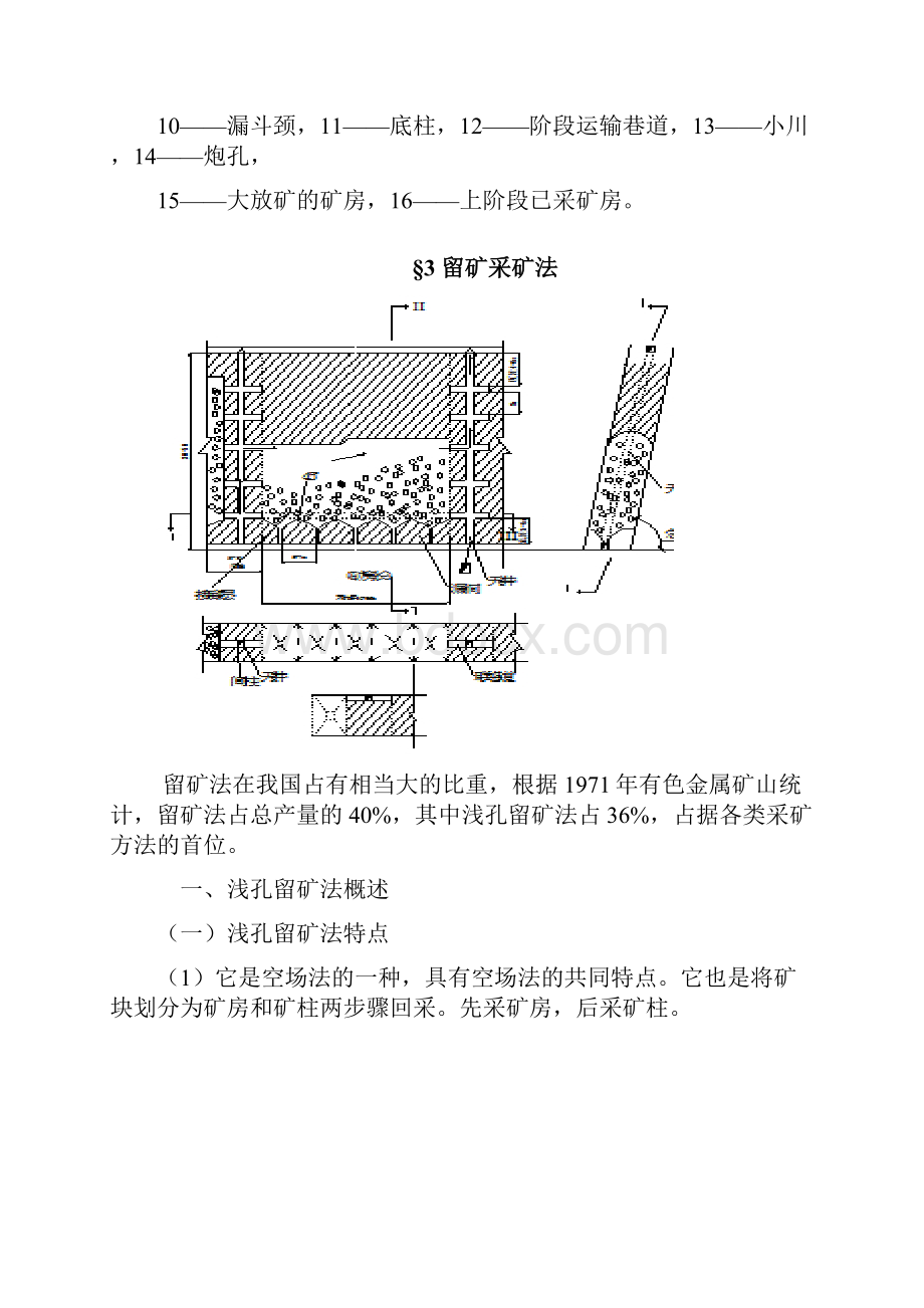 浅孔留矿法.docx_第3页