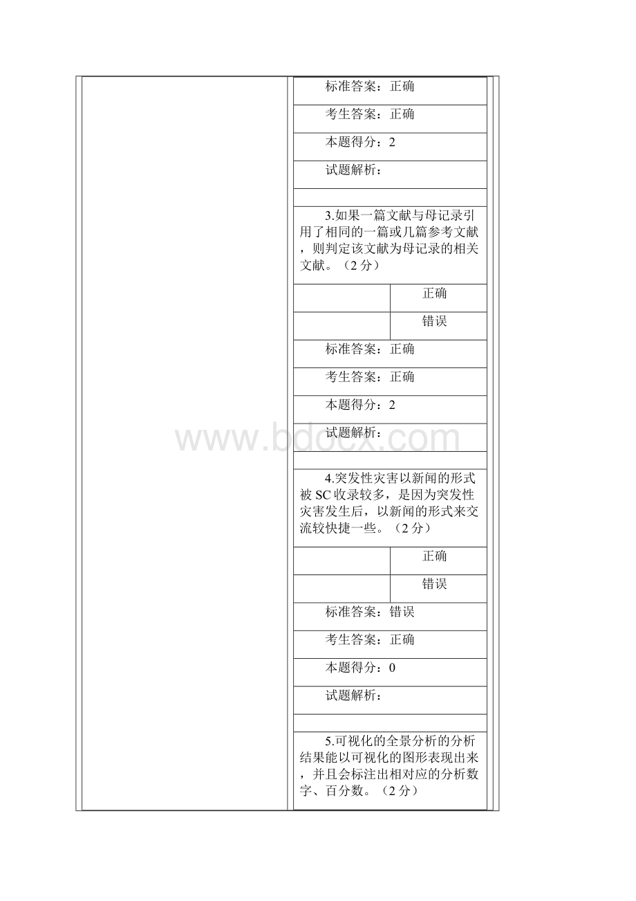 科研创新与沟通协调同名19288.docx_第2页