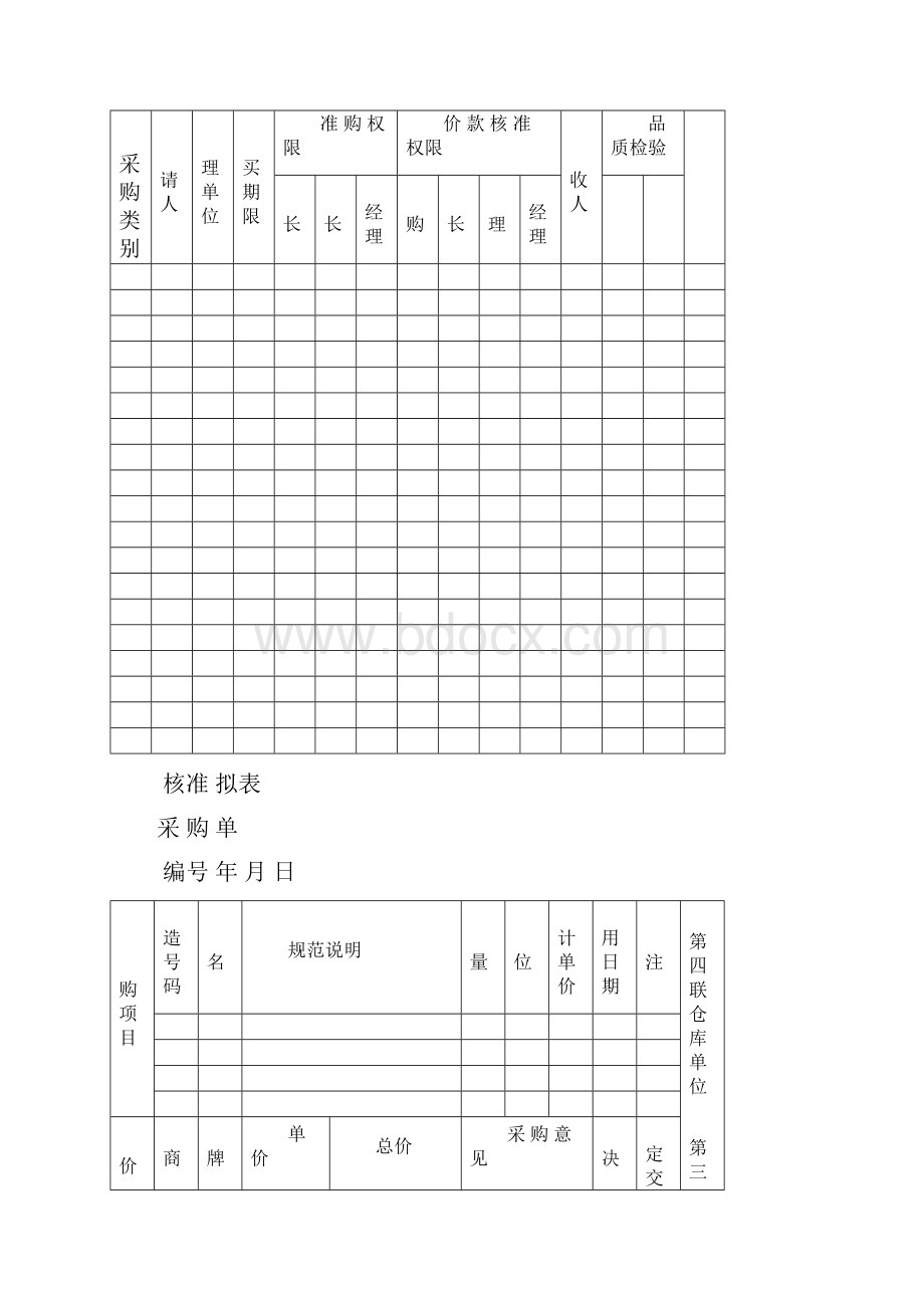 企业管理表格大全 采购管理单据.docx_第3页