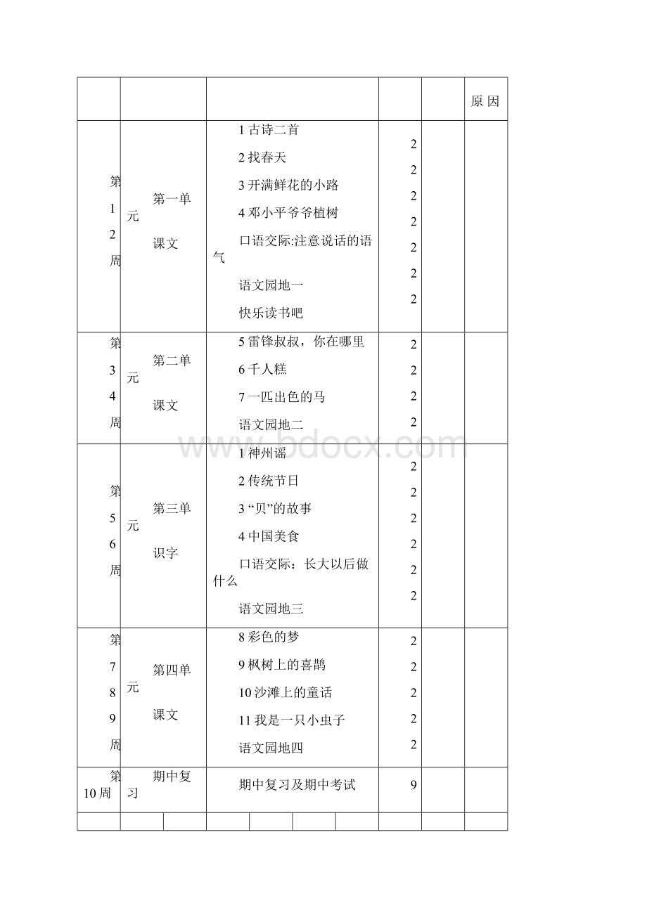 最新部编人教版二年级下册语文全册教案 新教材.docx_第2页