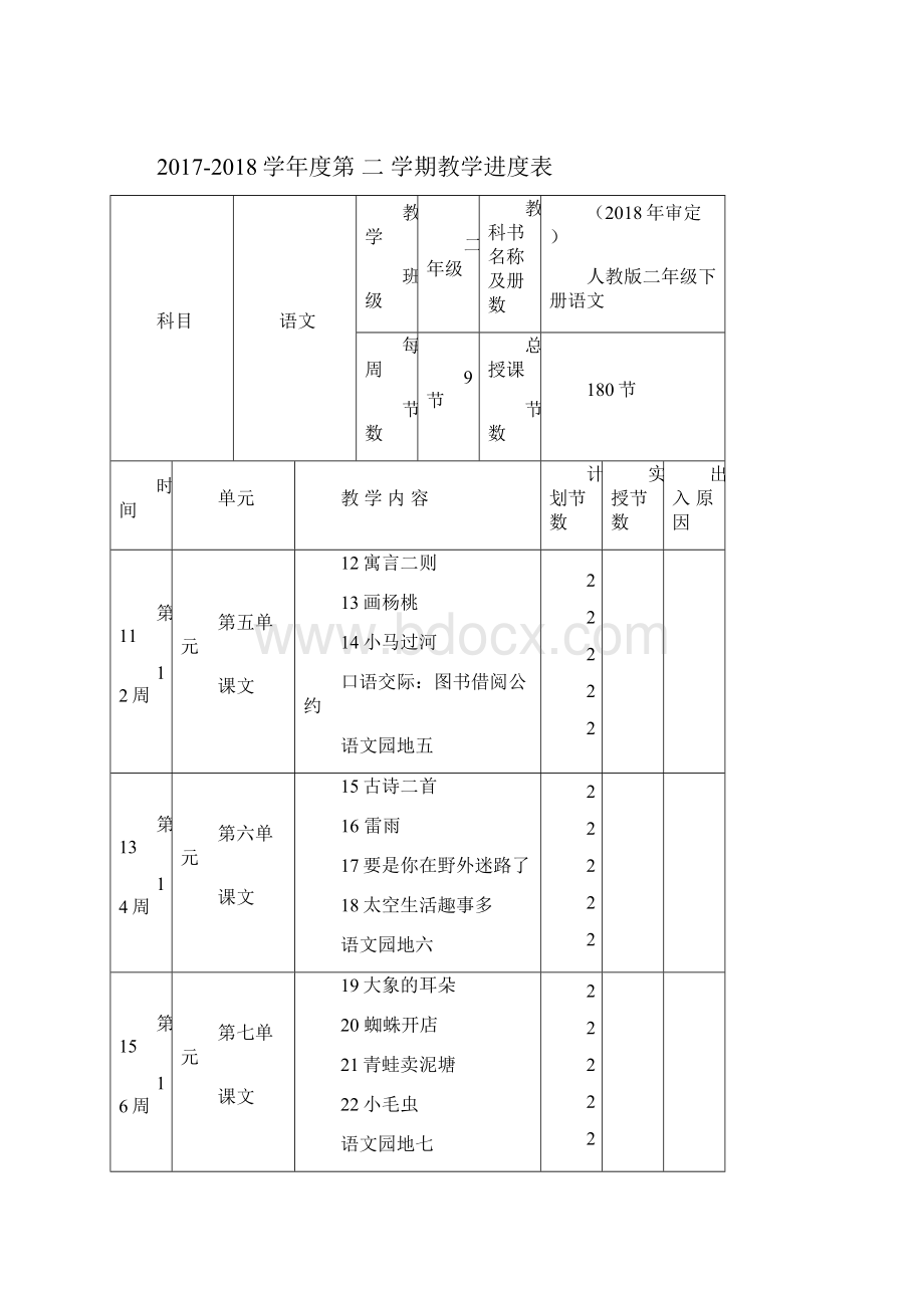 最新部编人教版二年级下册语文全册教案 新教材.docx_第3页