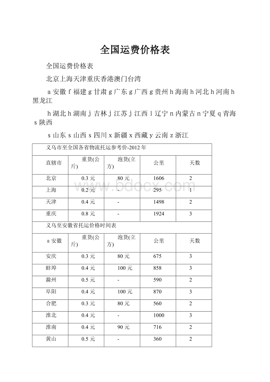 全国运费价格表.docx_第1页