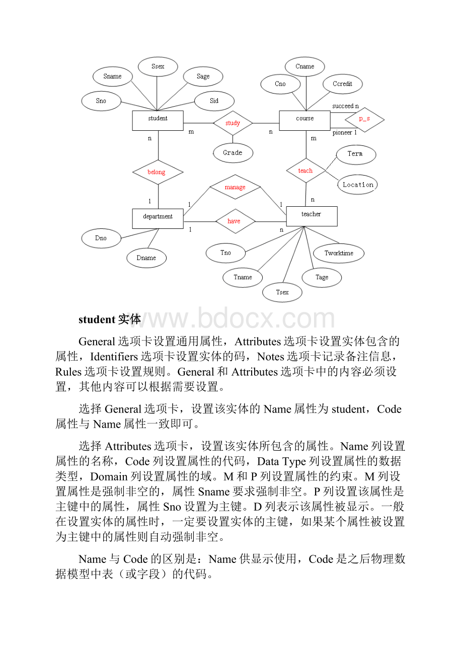 实验1使用PowerDesigner进行概念模型设计说明.docx_第2页