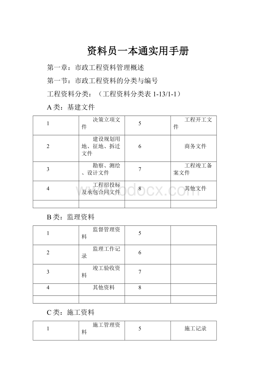 资料员一本通实用手册.docx_第1页