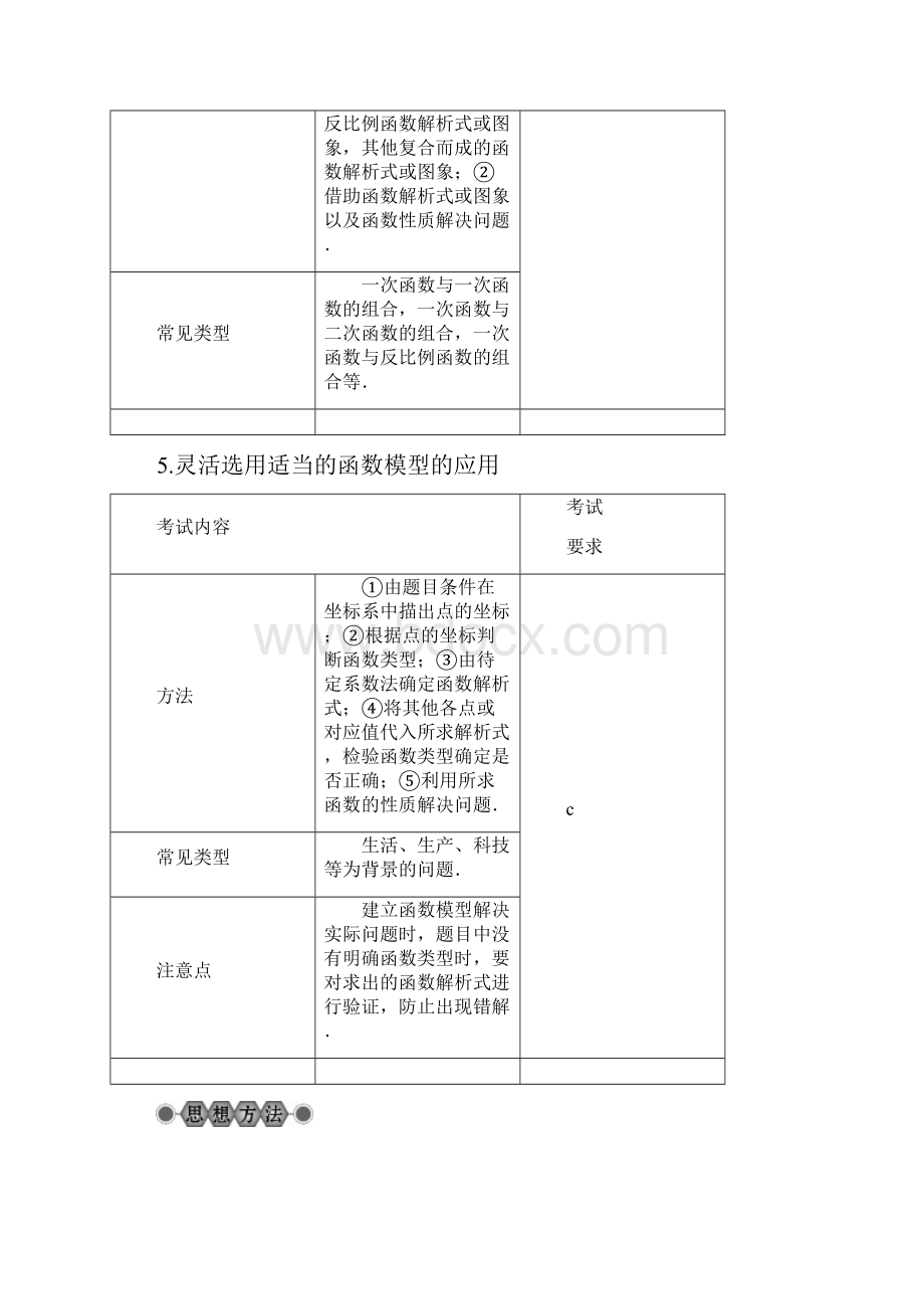 函数应用中考复习.docx_第3页