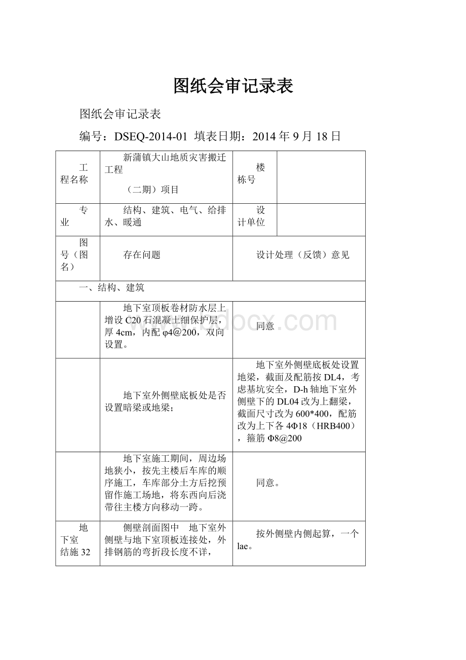 图纸会审记录表.docx_第1页