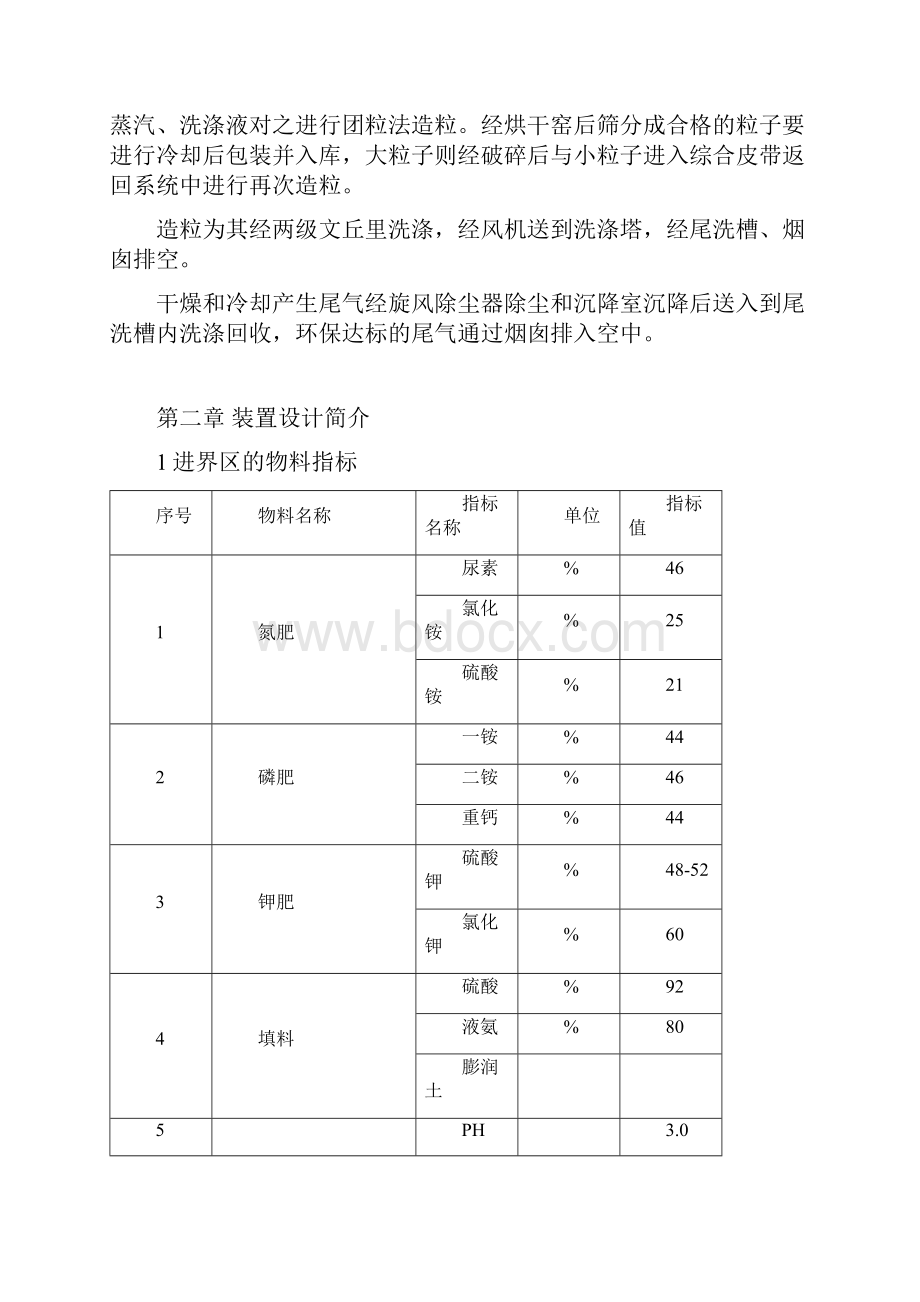 氨酸法造粒工艺及岗位操作规程汇总.docx_第3页