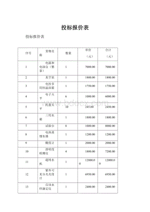 投标报价表.docx