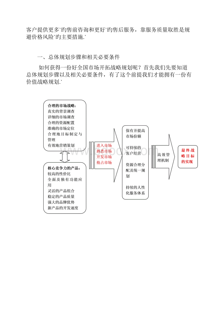 GPS行业应用及市场营销战略规划项目商业计划书.docx_第2页