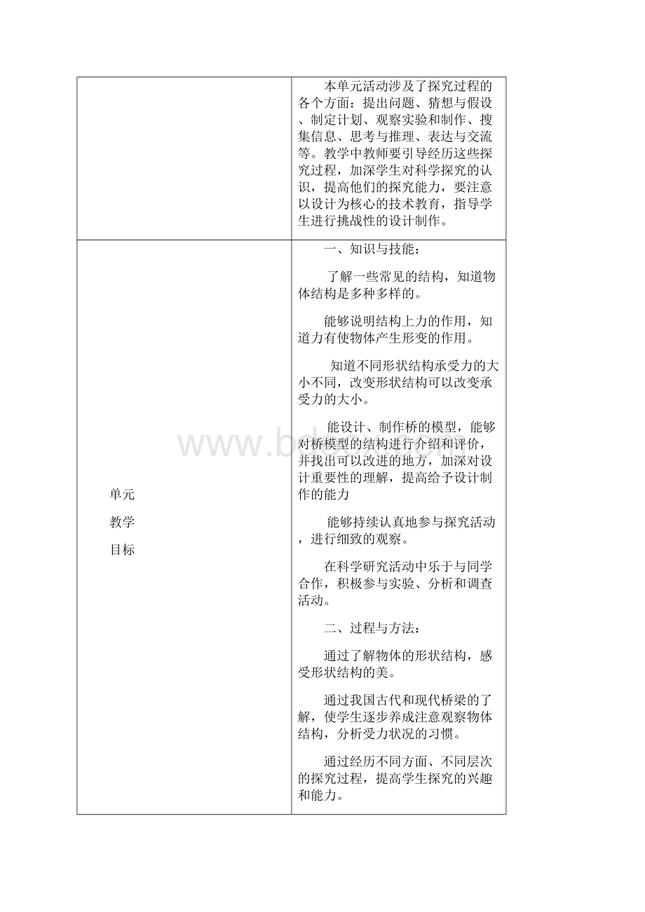 六年级科学上册第二单元教案.docx_第2页