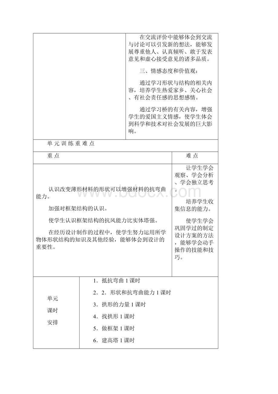 六年级科学上册第二单元教案.docx_第3页