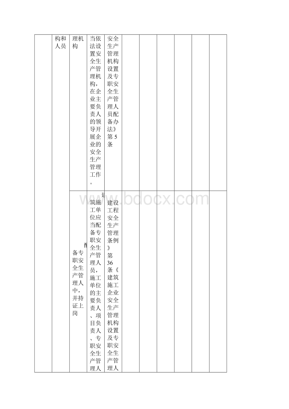 一企一标准一岗清单企业标准1111.docx_第3页